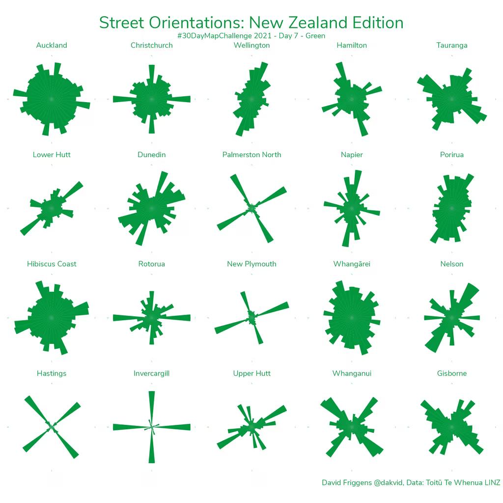 Street Orientations: New Zealand Edition