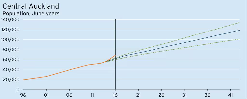 wp-Chart03-1216x489.png
