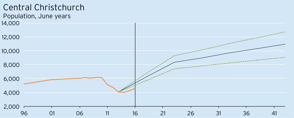wp-Chart08-1216x489.png