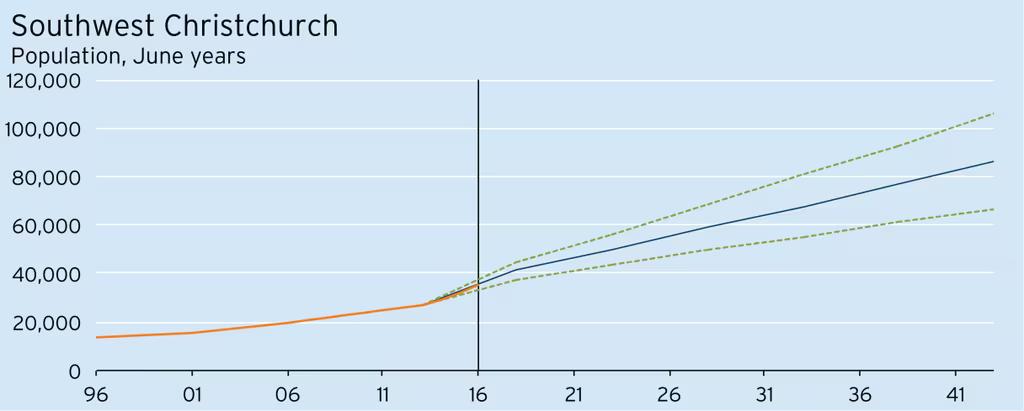 wp-Chart09-1216x489.png