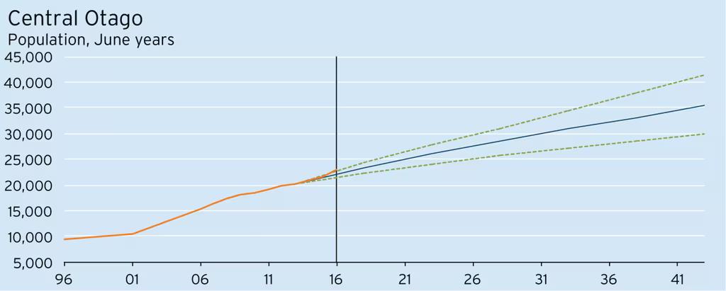 wp-Chart10-1216x489.png