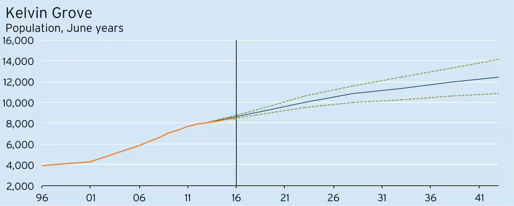 wp-Chart13-1216x489.png