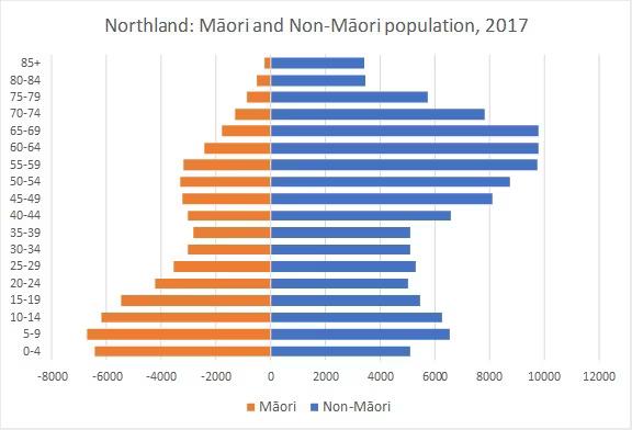 wp-Maori_Northland.jpg
