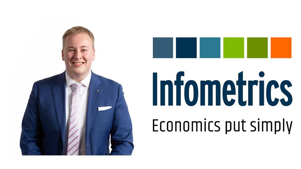 Picture of Brad Olsen and the Infometrics logo