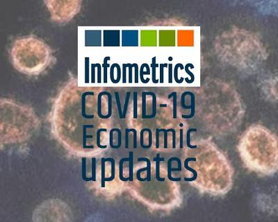 Infometrics-COVID19-Economic-updates_picture-square.jpg